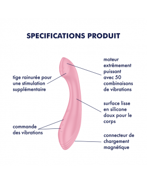 Vibromasseur G spot rose, vibrations fortes G-Force Satisfyer - CC597835