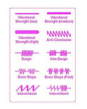 Vibromasseur violet 10 programmes USB - CR-CAV025