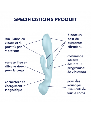 2 en 1 Rabbit point G avec stimulateur de clitoris et Wand Bleu USB Triple Oh Satisfyer - CC597813