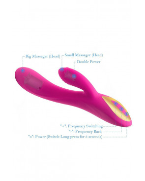 Vibromasseur rabbit rose ergot à picots 10 programmes USB - CR-CAV018