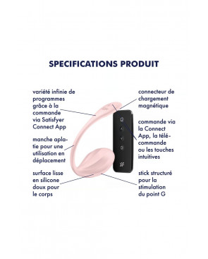 Oeuf vibrant télécommandé rose Ribbed Petal Satisfyer - CC597861