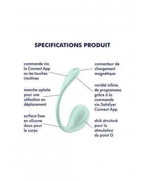 Oeuf vibrant vert menthe Smooth Petal Satisfyer - CC597862