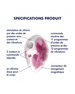 Stimulateur clitoridien par onde de pression sans contact et par vibration USB rose et blanc, Cloud Dancer Satisfyer - CC597839